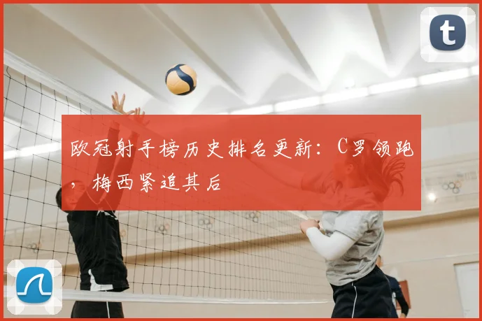 欧冠射手榜历史排名更新:C罗领跑,梅西紧追其后